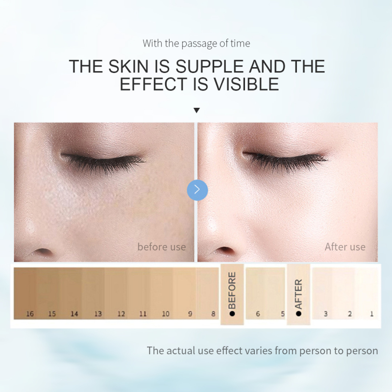 Ictoine Repair Damage, Improve Firmness Facial Skin Care Set