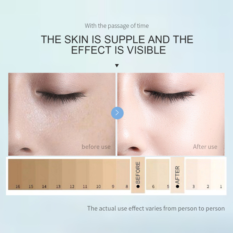 Poisein Anti-Aging Anti-Wrinkle Facial Skin Care Set