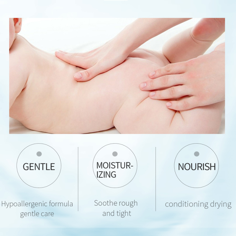 Milk Moisturizing, Nourishing Facial Skin Care Set