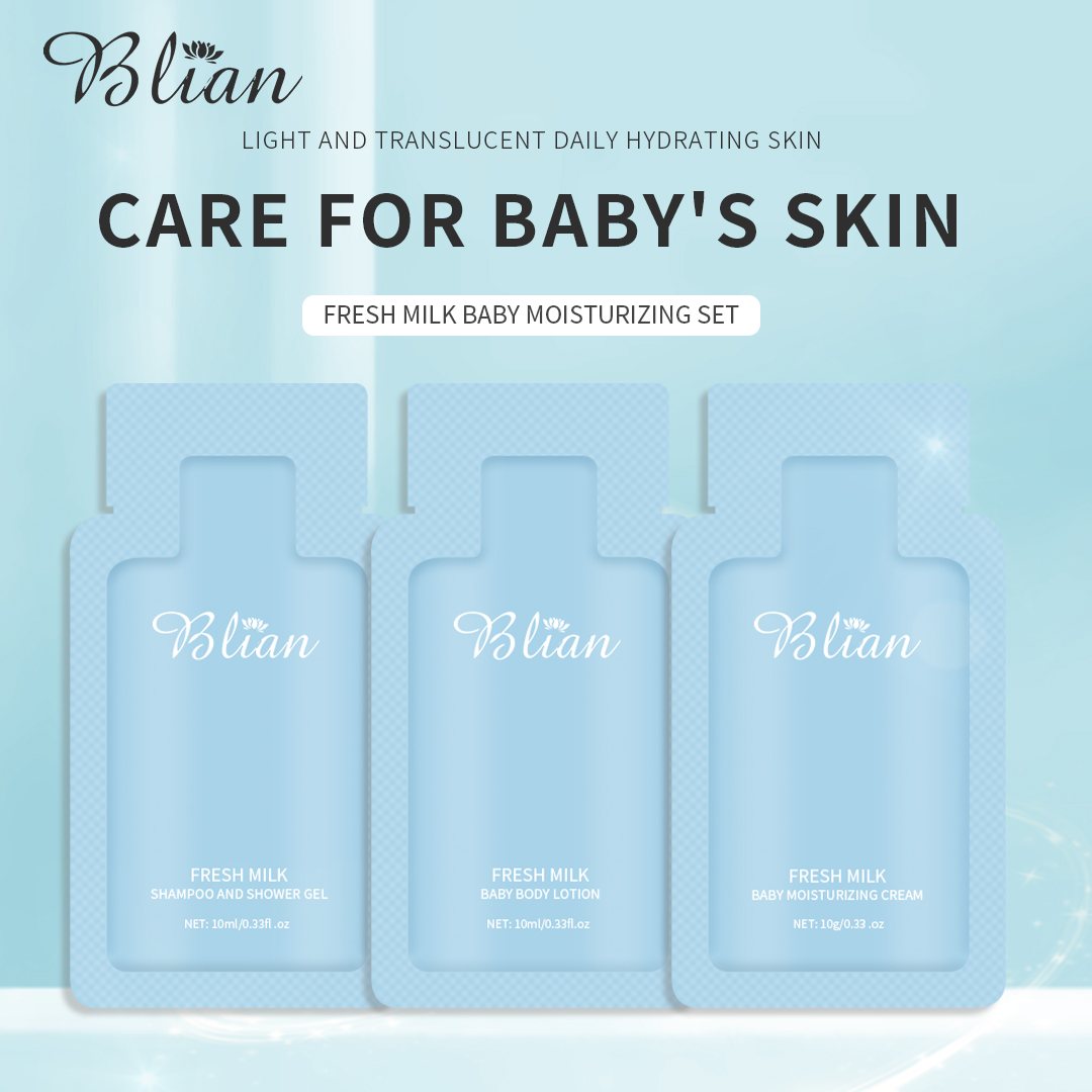 Milk Moisturizing, Nourishing Facial Skin Care Set