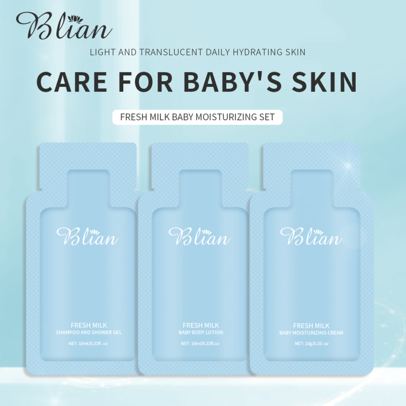 Milk Moisturizing, Nourishing Facial Skin Care Set