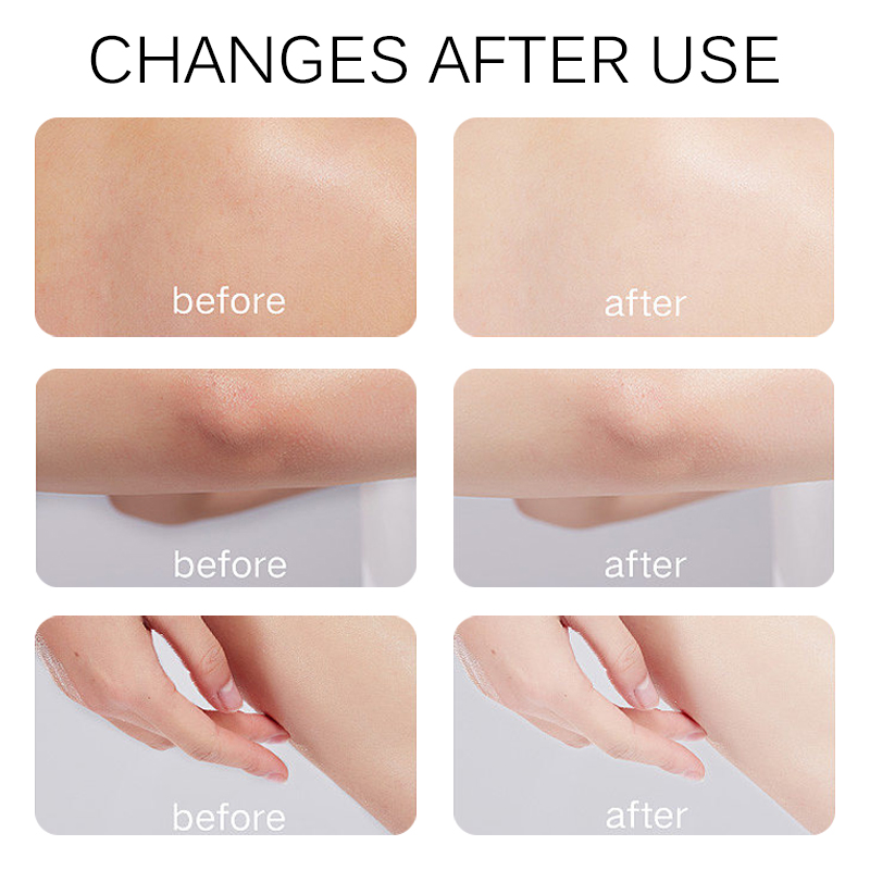 Retinol Anti-Aging Wrinkle-Firming Skin Moisturizing Body Lotion