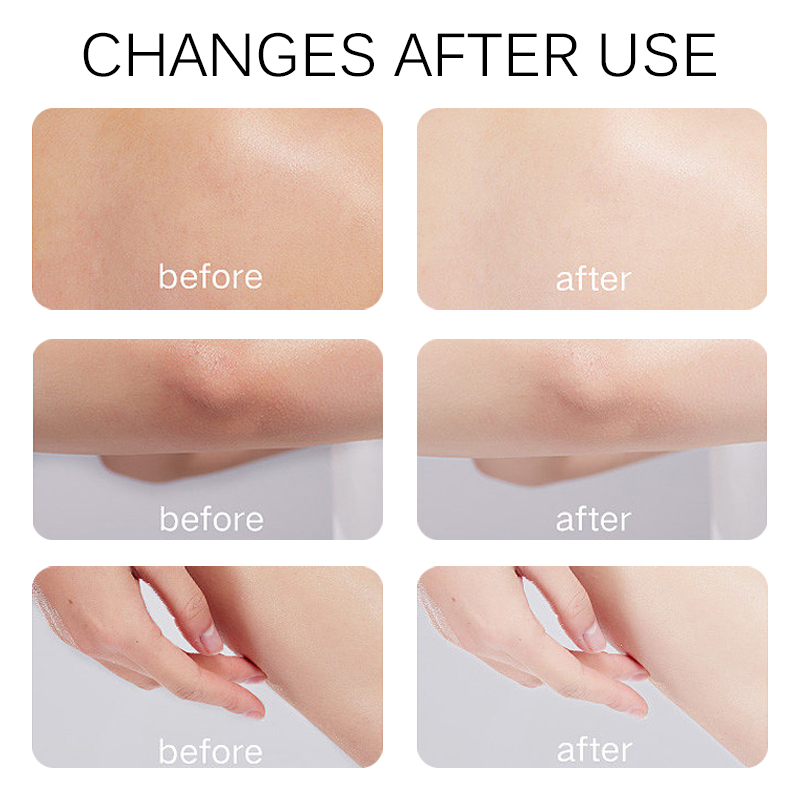 Retinol Anti-Aging Wrinkle-Firming Skin Moisturizing Body Lotion