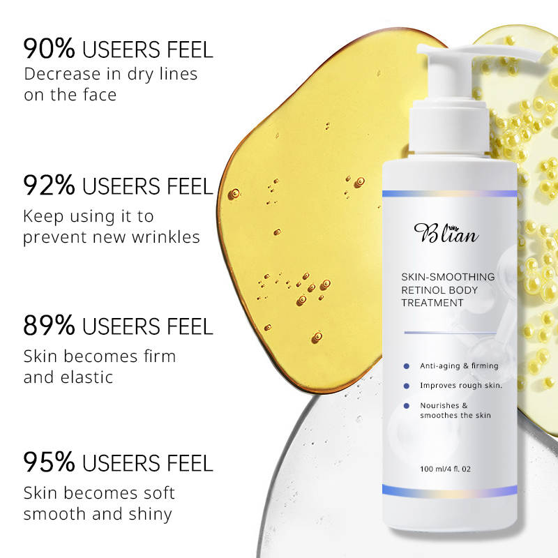 Retinol Anti-Aging Wrinkle-Firming Skin Moisturizing Body Lotion