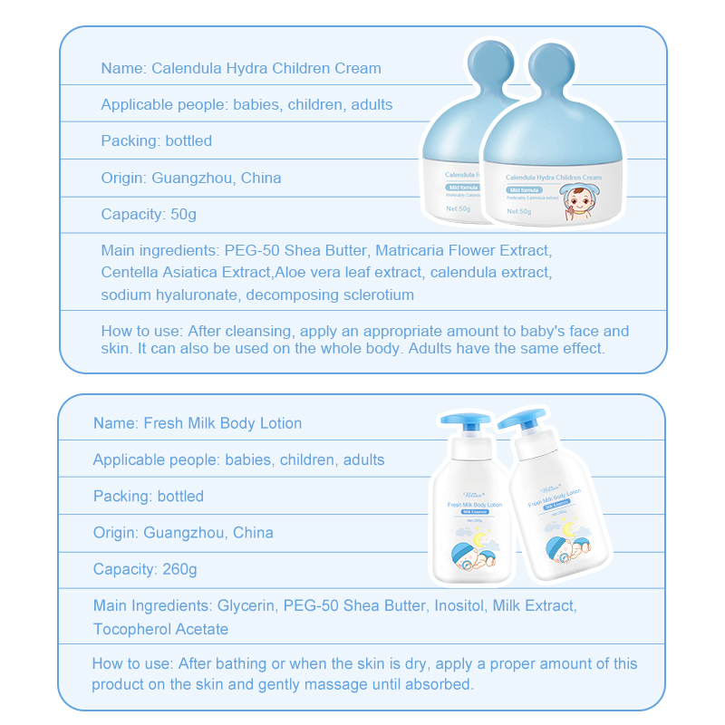 Children's bath and care set