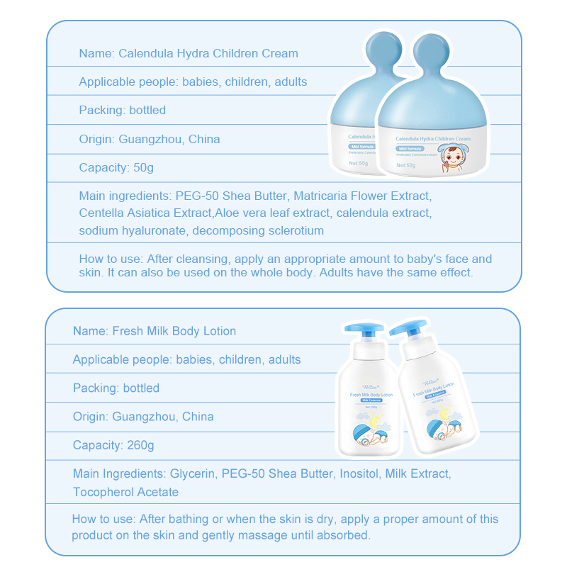 Children's bath and care set