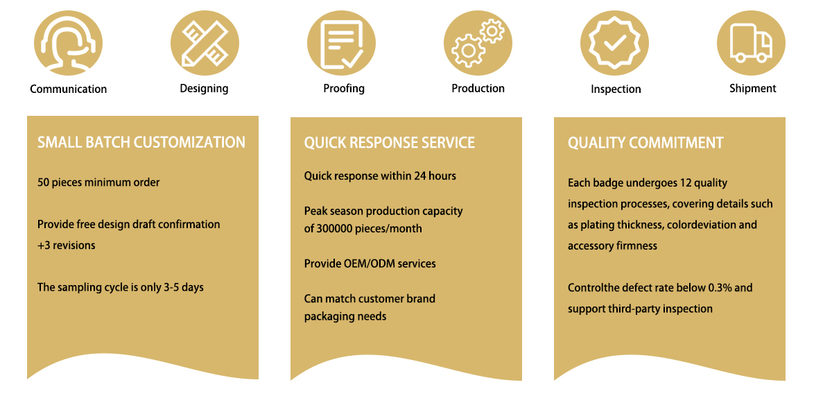 WHY CHOOSE US