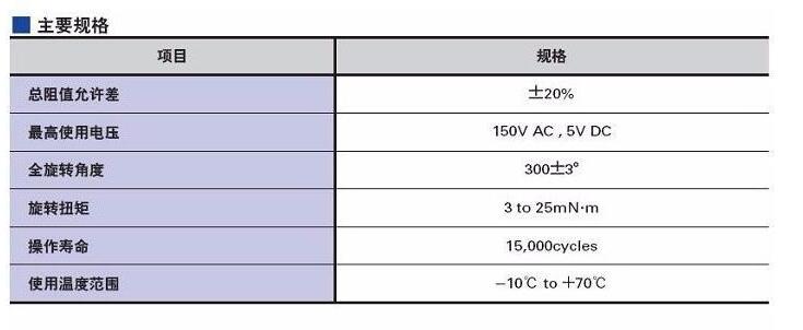 1pcs original Japan ALPS RK27 volume potentiometer 10KA  20K 50KA 100KA 250KA 500KA