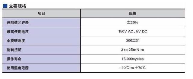 1pcs original Japan ALPS RK27 volume potentiometer 10KA  20K 50KA 100KA 250KA 500KA
