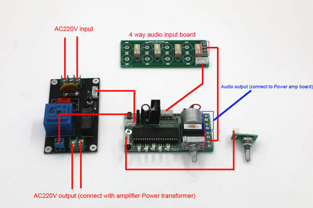 Assembeld Remote ALPS Motor Volume Control kit (Support 4 Way Audio Input) 50KA or 100KA for choose