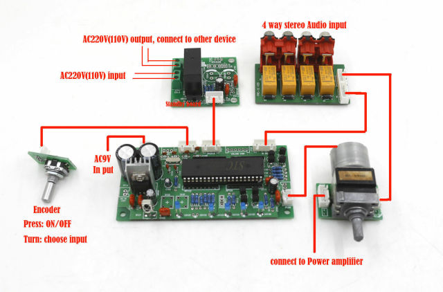 Remote motor Volume control preamplifier board + Standby board  with Origianl ALPS RK168 /RK27 Potentiometer
