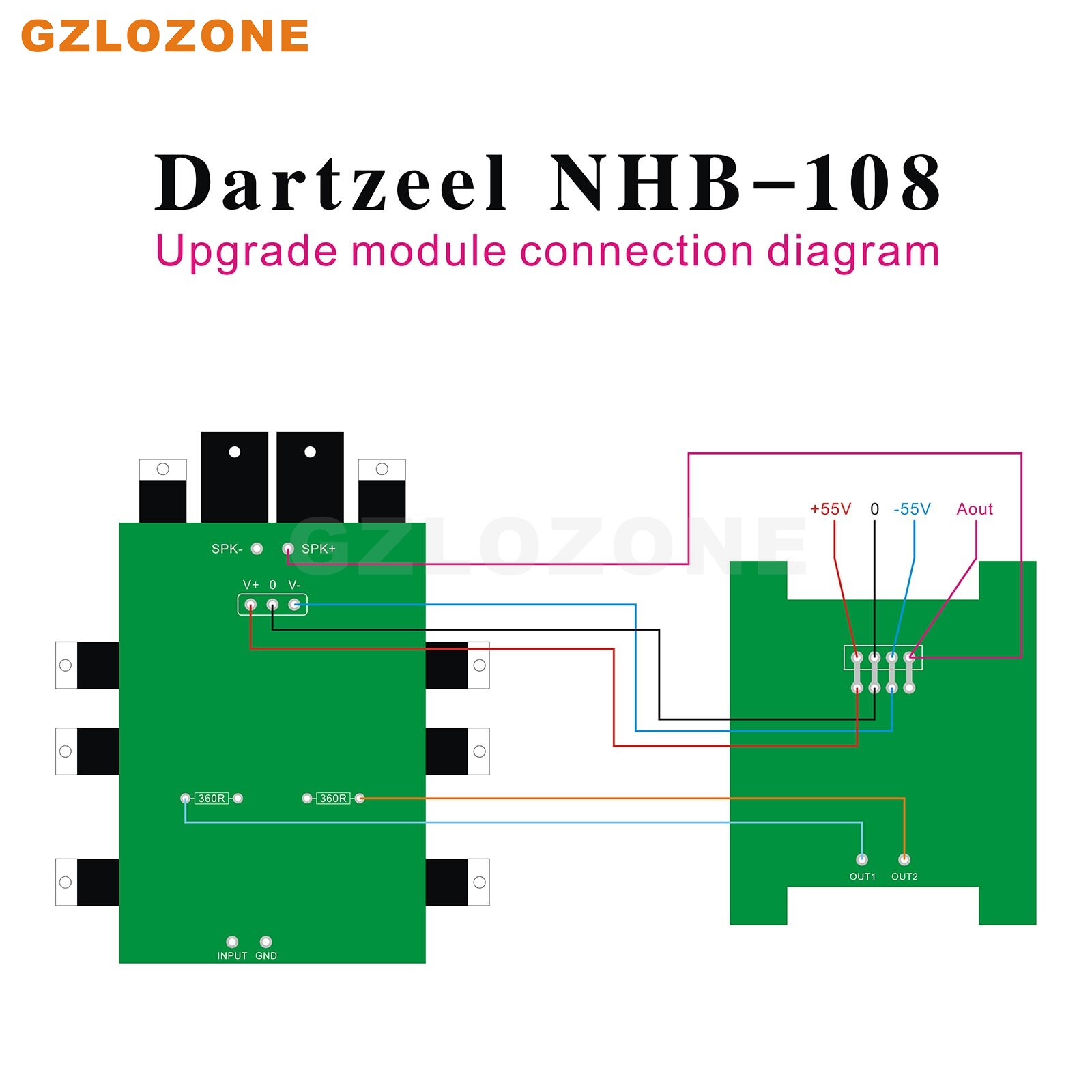 2 CH HI-END Base On Dartzeel NHB-108 Pure Power Amplifier 100W 8 Ohm With Midpoint Voltage Upgrade Module Bare PCB