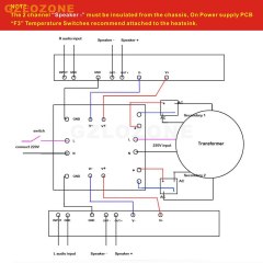 PASS CRC FirstWatt Rectified filter power supply Bare PCB For F7/F8 With surge and temperature control switch