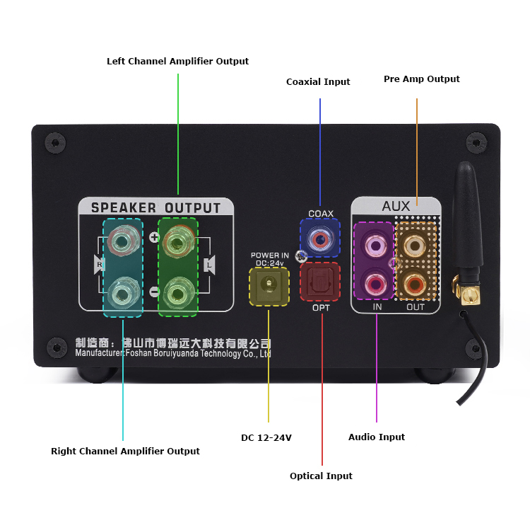 2.0  Bluetooth 5.0 Tube Amplifier Receiver Mini Hi-Fi Amp with android iOS APP control, 50W x 2 Amp with Bass and Treble Control TPA3116(with Power Supply), Remote or APP Cntrol