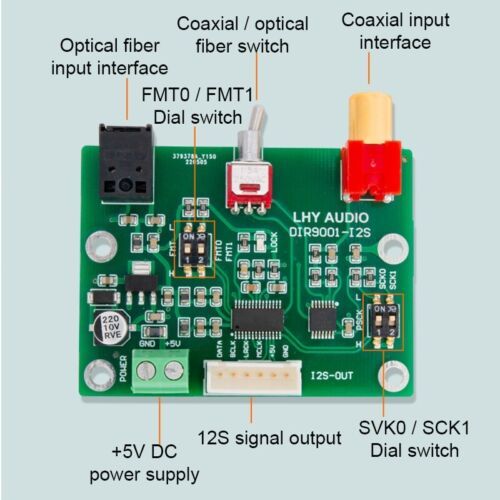 DIR9001 Coaxial Optical Fiber Receiver SPDIF to I2S Output 24bit 96khz for DAC