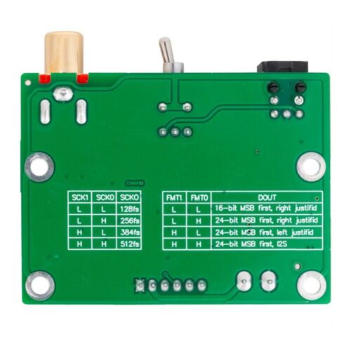 DIR9001 Coaxial Optical Fiber Receiver SPDIF to I2S Output 24bit 96khz for DAC