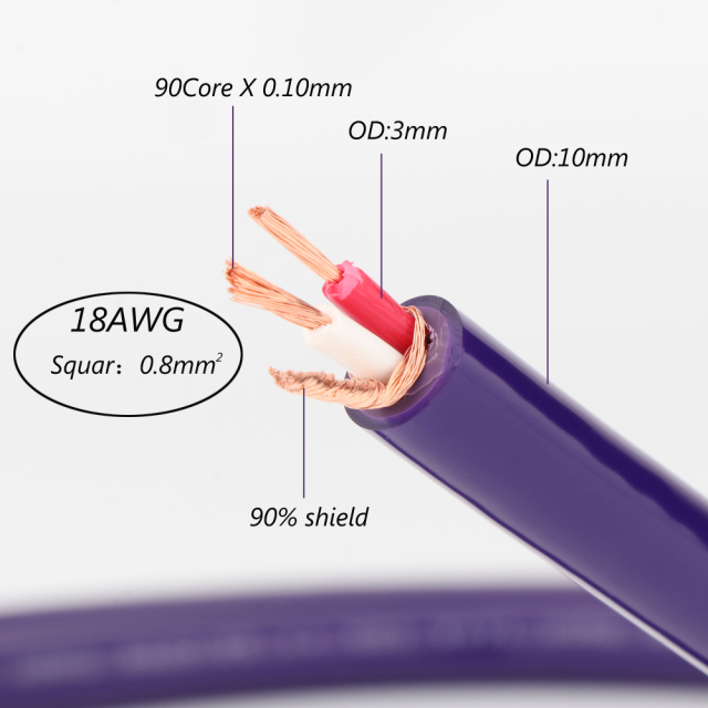 Preffair HiFi Cannon Audio Cable HiFi Power Amplifier CD Player XLR Balanced Male Bus Mixer Microphone Cable