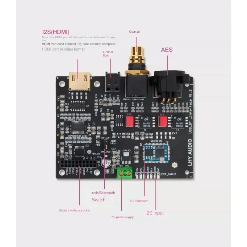 QCC5125 Bluetooth 5.1 Digital Audio Output Board I2S To Coaxial Optical SPDIF AES HDMI USB Interface