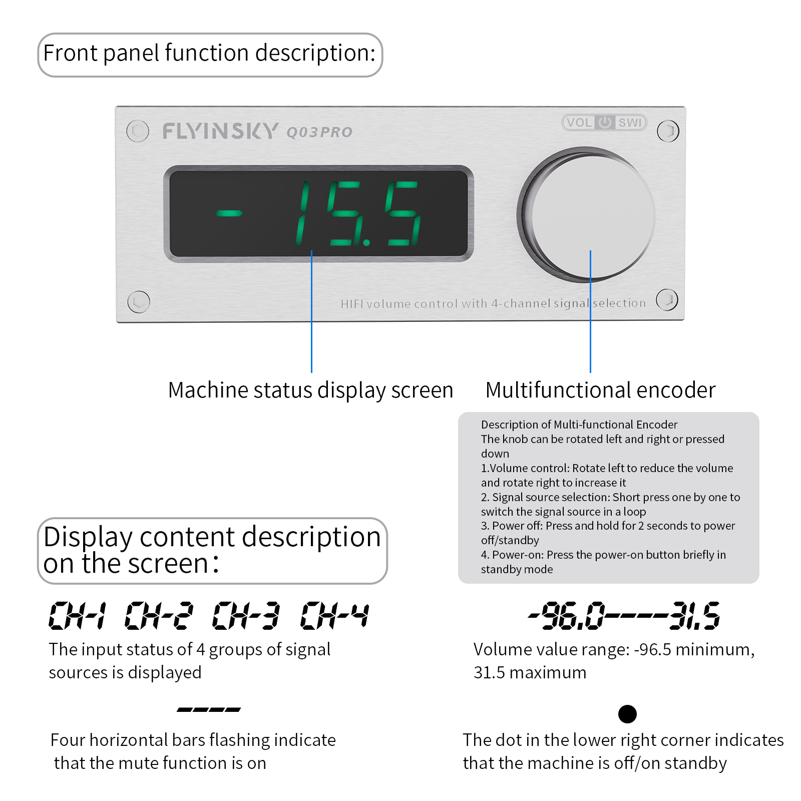 Q03-Pro Hifi CS3310 remote Preamplifier Stereo Volume controller 4 way inputs preamp