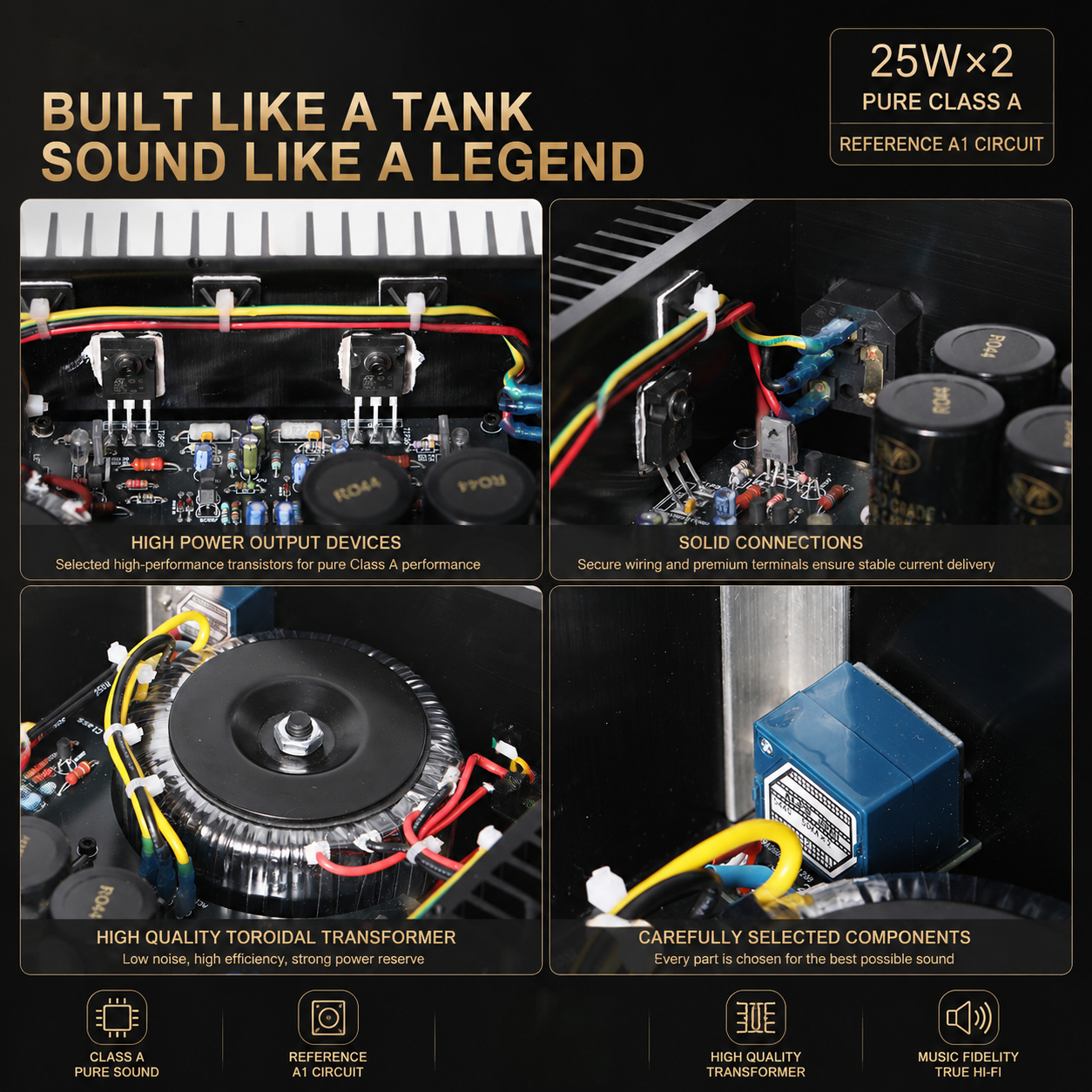 Hifi Classic Circuit Pure Class A Power Amplifier 25W+25W Audio amp base on Musical Fidelity A1
