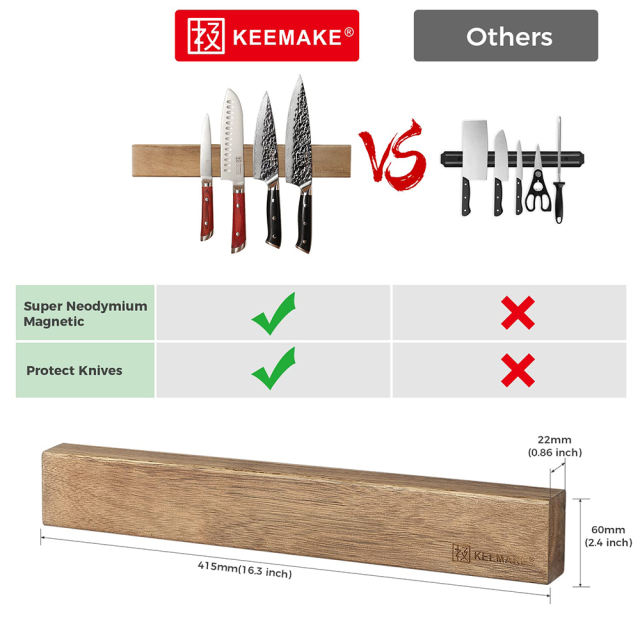 KEEMAKE 16 Inch High Quality Multi-function Knife Magnetic Strip No Drilling Knife Magnet Part Magnetic Knife Holder for Wall