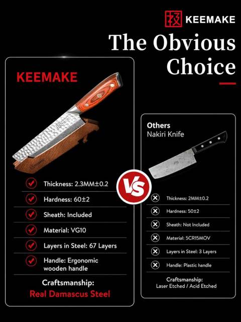 KEEMAKE Nakiri Chef Knife, 7 Inch 67-Layer Damascus Japanese Kitchen Knife with Ergonomic Pakkawood Handle, Ultra Sharp Non-Slip Cooking Knife with Ash Sheath