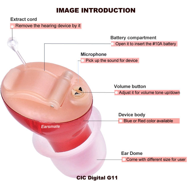 A Pair Cic Digital Hearing Aids Amplifier Invisible in Canal Ear Mini Hearing Sound Enhancer Noise Cancelling Personal Sound Voice Hearing Amplifier
