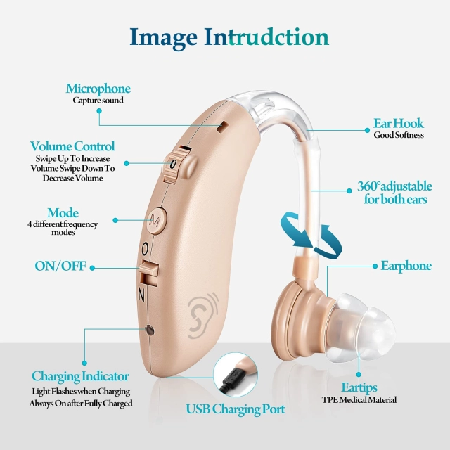 Wholesale Rechargeable Behind The Ear BTE Hearing Aid Amplifier Assist Deaf Elderly and Seniors Noise Reduction by Earsmate G25