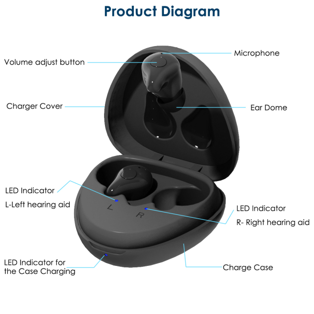 Free Shipping Packed 2 Wireless 16 Channel Mini Rechargeable Digital Bluetooth Programmable Hearing Aid Iphone Android APP control For Seniors and Adults Hearing Loss Assist Noise cancelling and TV Music with Portable Charge Case
