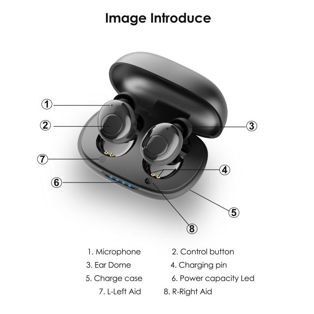 OTC Digital Rechargeable In The Ear type Bluetooth tws Hearing Aid Earphone Sound Amplifier For Hearing Loss with 8 Channel WDRC Noise Reduction Adaptive Feedback Cancellation