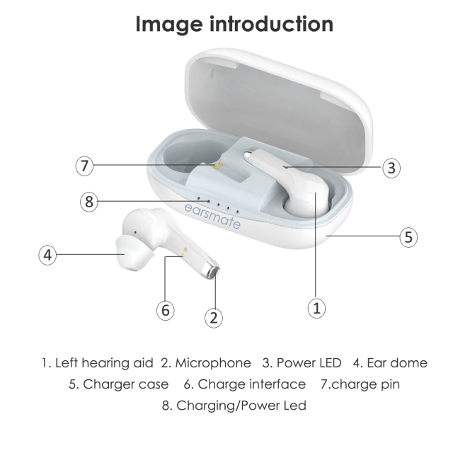 Free Shipping 1 Pair Bluetooth Airprods OTC Hearing Aids Earphone Sound Amplifier For Hearing Loss with 16 Channel WDRC Noise Reduction Adaptive Feedback Cancellation