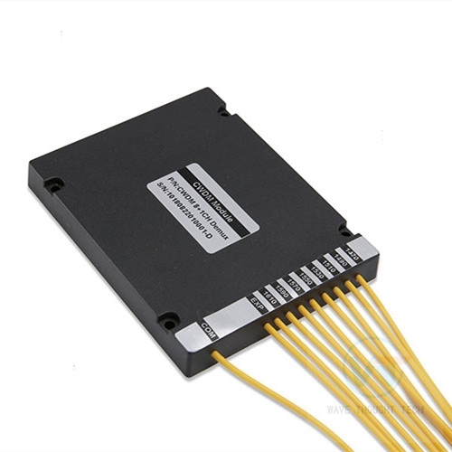 CWDM Mux Demux