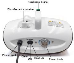 Cheap Price Portable Air Disinfect Hospital Fog Mist Spray Machine Atomizer