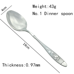 Wholesale Cheap Reusable Stainless Steel Table Spoon Scoop Flatware set