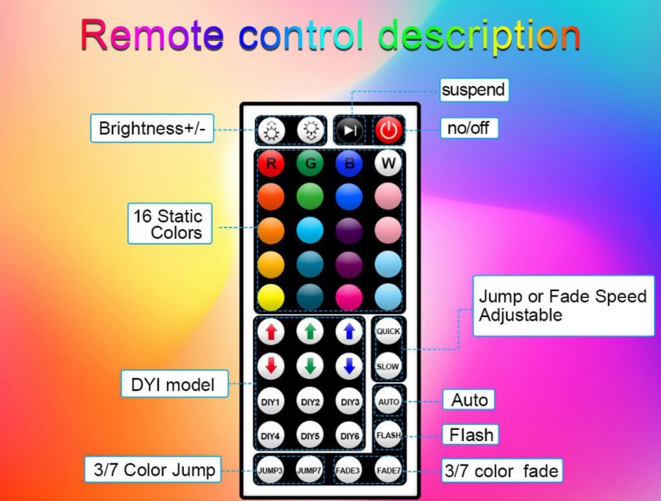 Non-waterproof 5M 2835 Flexible Strip Light Remote Control Led Strip Light Wholesale Amazon Hot Sale