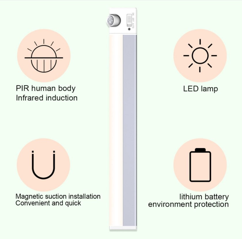 Led night light control human body sensor lamp rotating light sensor cabinet lamp USB charging