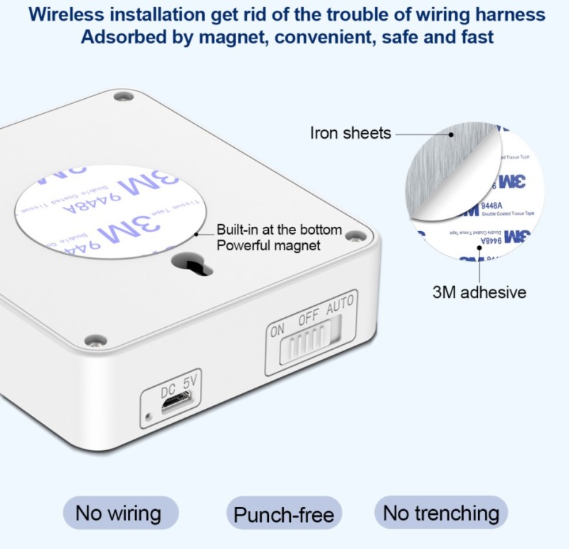 USB small square body sensor cabinet lamp LED night lamp closet lamp infrared body sensor lamp