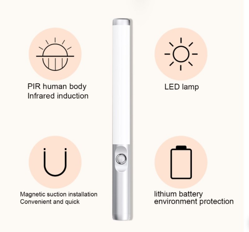 USB body sensor cabinet lamp LED night lamp closet lamp infrared body sensor lamp