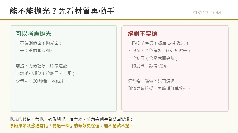 手錶能不能拋光對照圖 可拋光材質與不可拋光材質