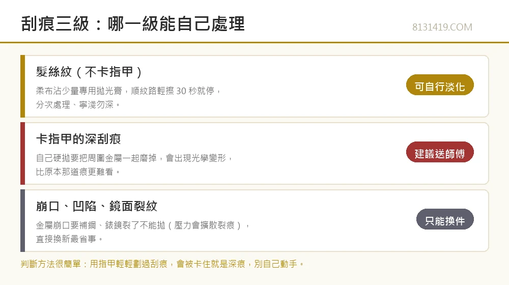 手錶刮痕三級處理對照圖 髮絲紋深刮痕崩口裂鏡