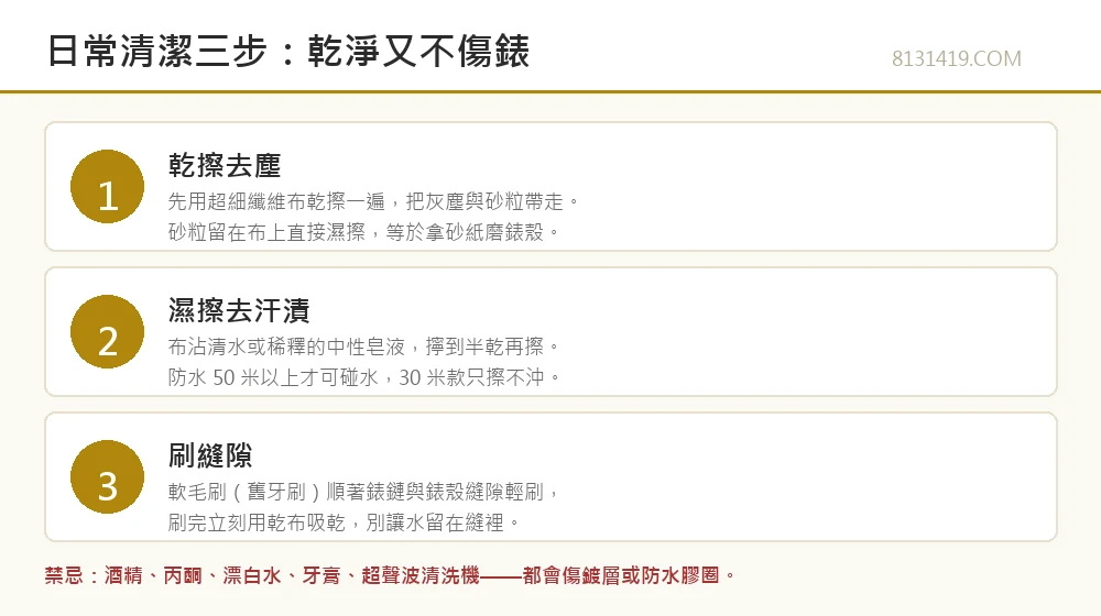 手錶日常清潔三步驟圖 乾擦去塵濕擦去汗軟毛刷清縫隙