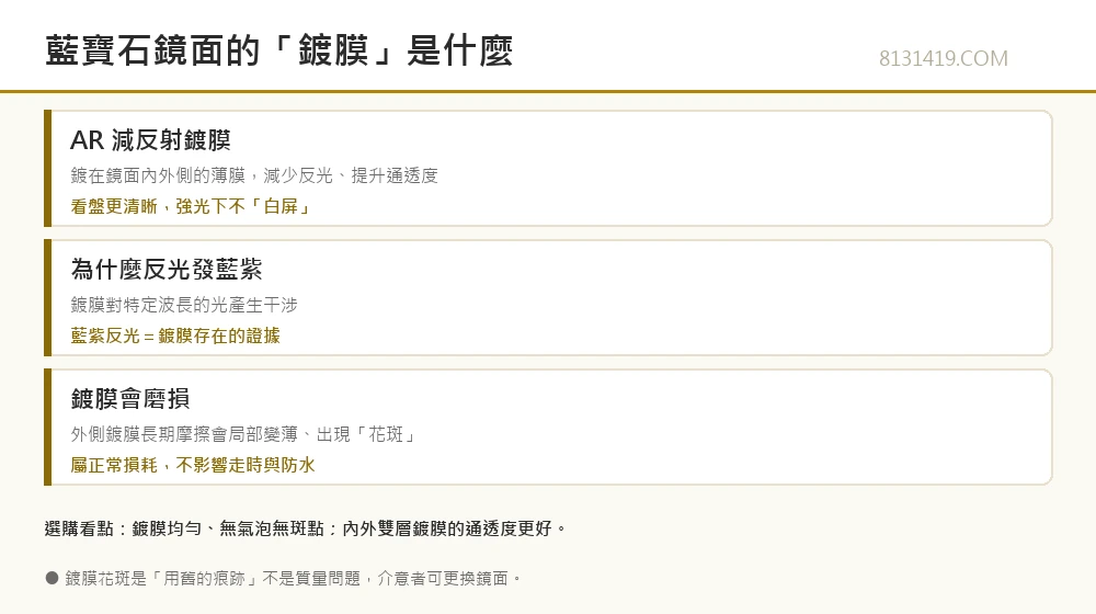 藍寶石鏡面AR減反射鍍膜是什麼 鍍膜磨損花斑 Clean Factory 8131419.COM