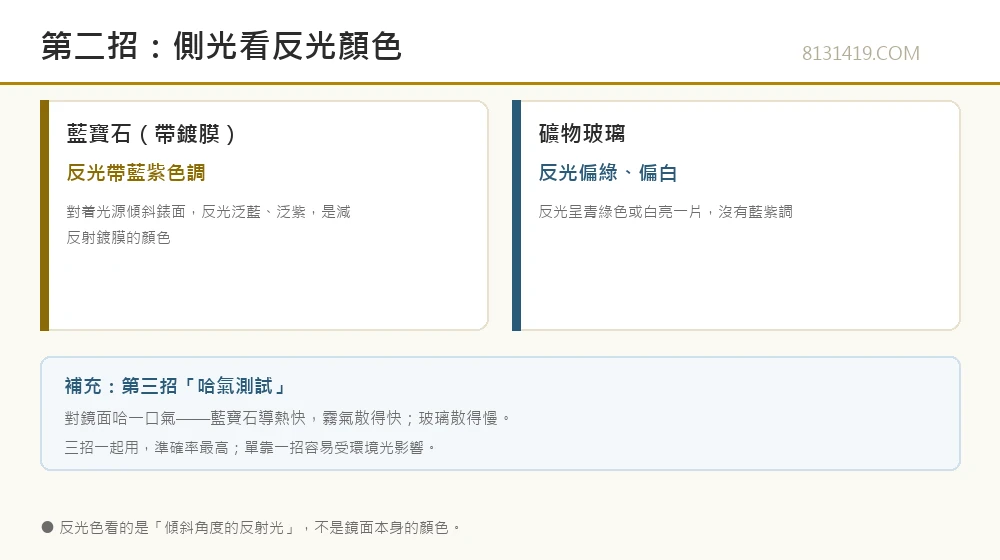 藍寶石鏡面反光顏色分辨 藍紫光與礦物玻璃綠白光對比 Clean Factory 8131419.COM