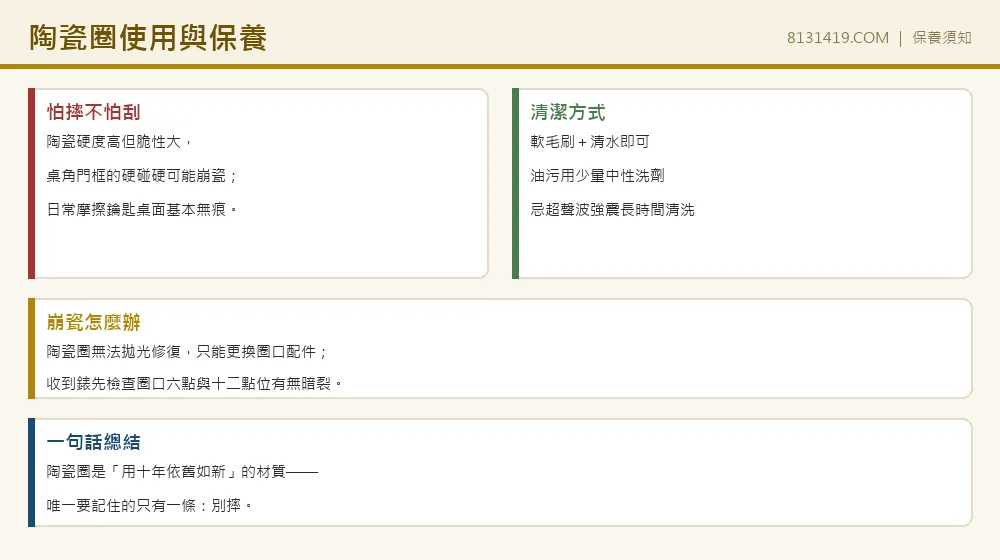 陶瓷圈保養 怕摔不怕刮 崩瓷處理 Clean Factory 8131419.COM
