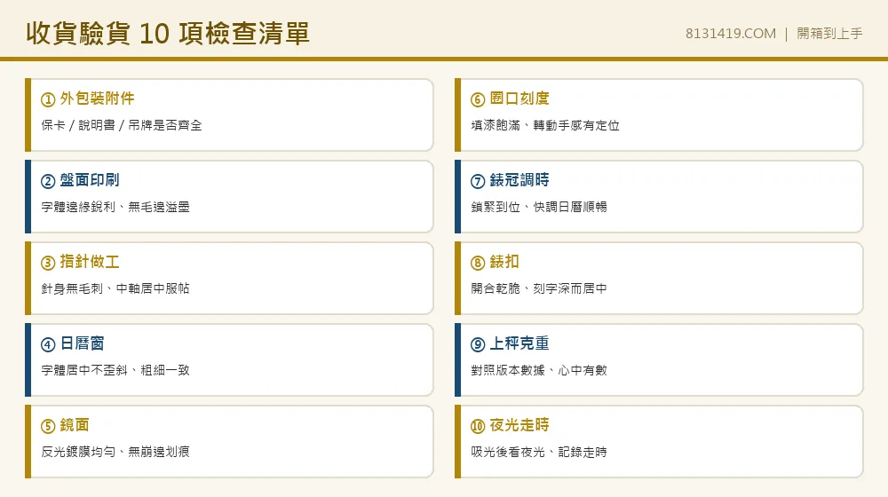 高仿手錶驗貨十項檢查清單信息圖 Clean Factory 8131419.COM
