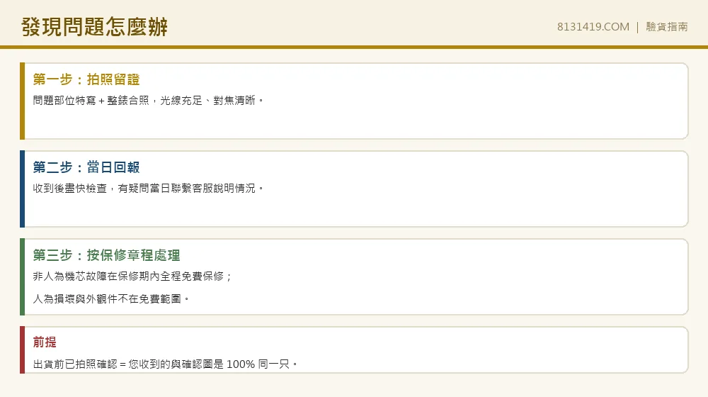 手錶驗貨發現問題處理流程 拍照留證 當日回報 保修 Clean Factory 8131419.COM