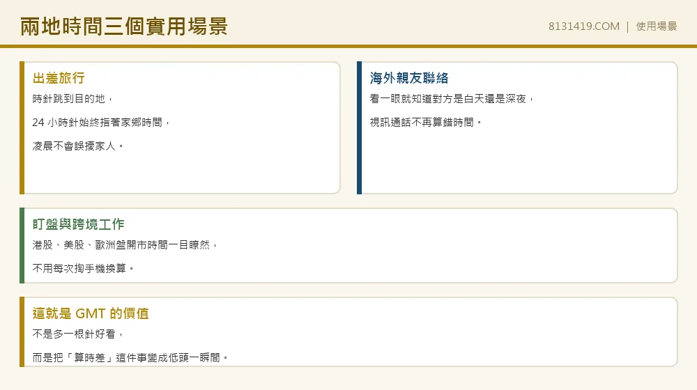 GMT兩地時間使用場景 出差 海外親友 盯盤 Clean Factory 8131419.COM