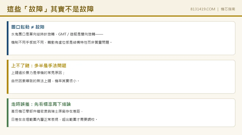 圈口鬆動不是故障 上不了鏈 走時誤差 Clean Factory 8131419.COM