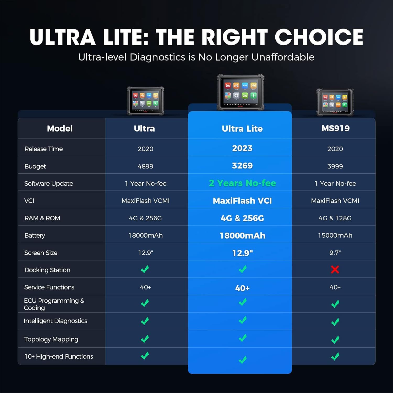 Autel MaxiCOM Ultra Lite (2 Years free Update）