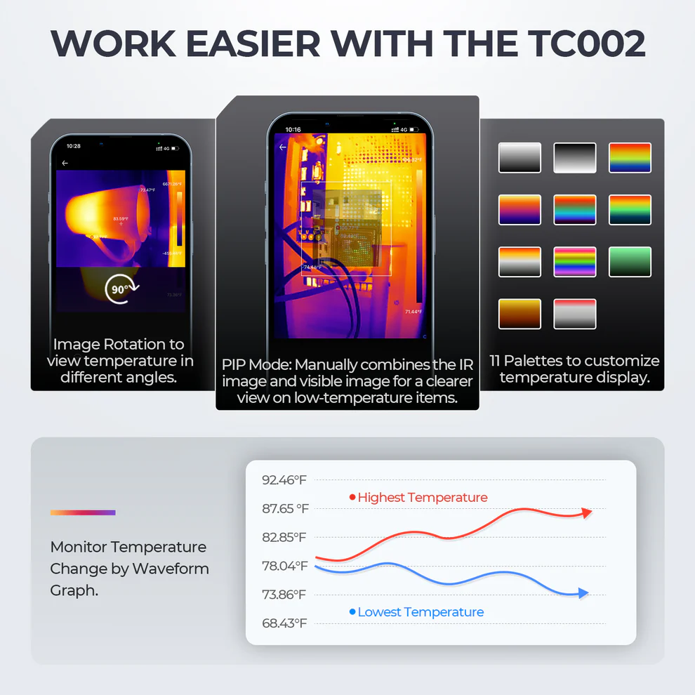 TOPDON TC002(iOS Devices- Lightning Port)